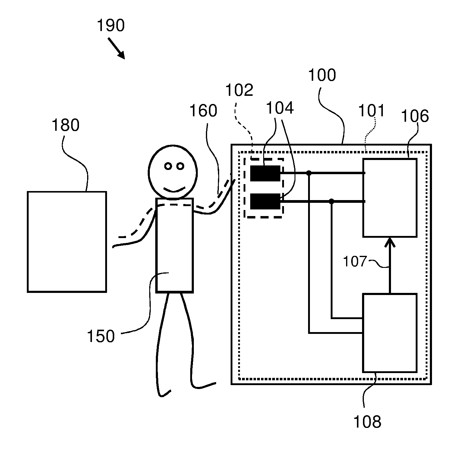 A receiver, transceiver, transceiver module for a body coupled communication device, a body coupled communication system and a method of waking-up a body coupled receiver of a body coupled communication device