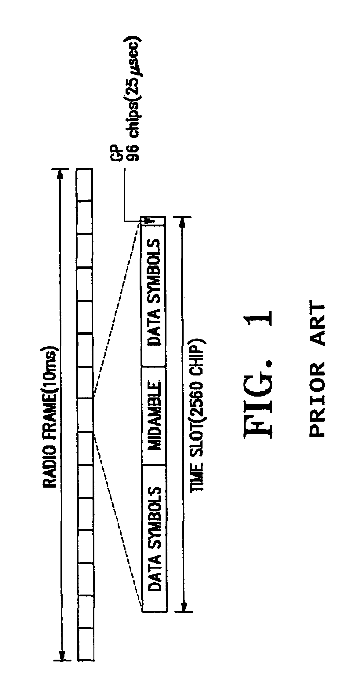 TSTD apparatus and method for a TDD CDMA mobile communication system