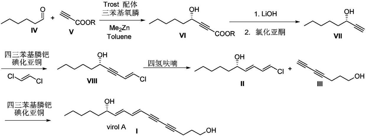 A kind of synthetic method of hemlock extract (s)-virol A