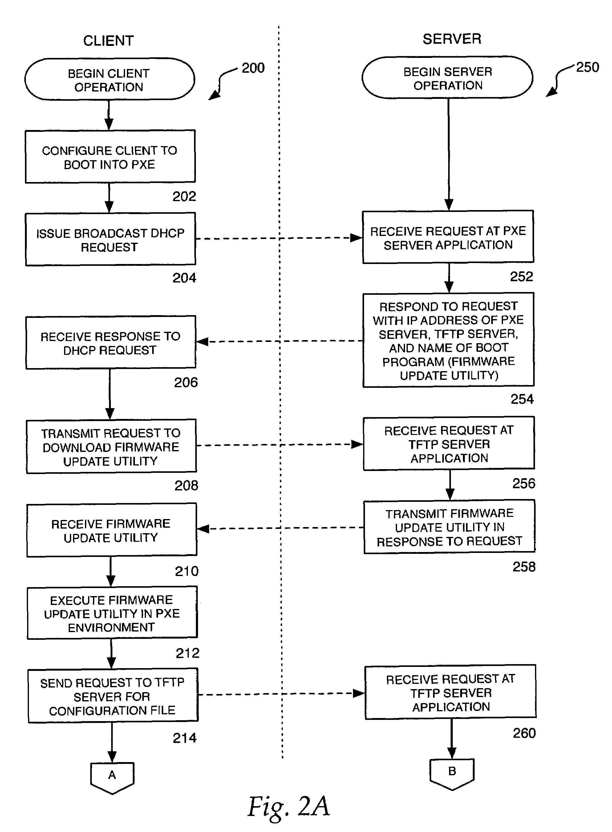 Method, system, and computer-readable medium for updating the firmware of a computing device via a communications network