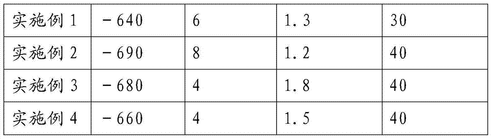 Preparation method for large-format organic photoconductive drum and organic photoconductive drum prepared with preparation method