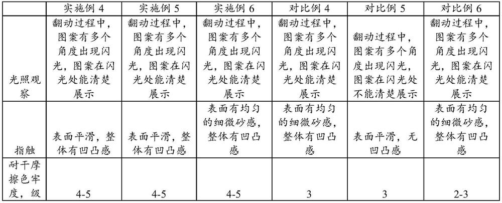 Matt ink for wall cloth, wall cloth and preparation method of wall cloth