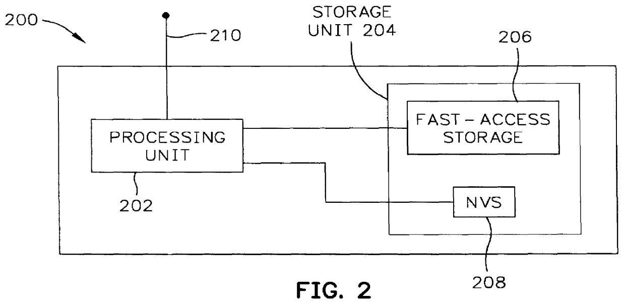 Storage management system with file aggregation