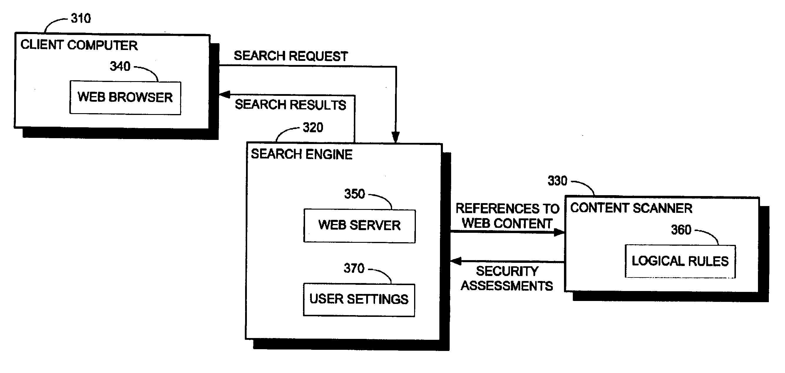 System and method for appending security information to search engine results