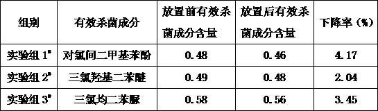 A kind of skin antibacterial protective film liquid and preparation method thereof