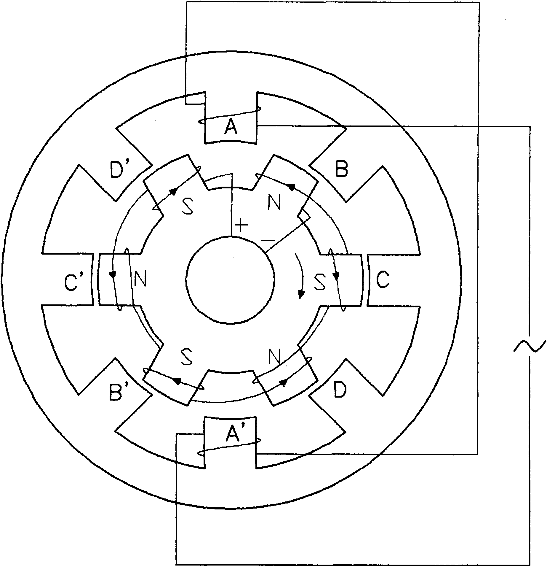 Switched reluctance motor with electromotion and power generation conversion function used for electric vehicle