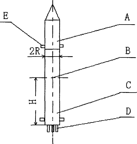 Improved scheme for thrust device of space rocket