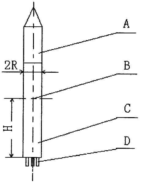 Improved scheme for thrust device of space rocket