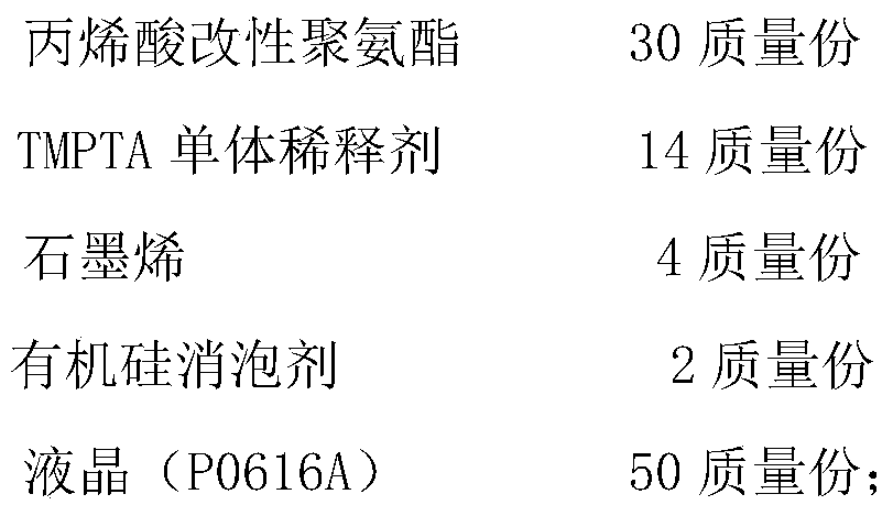 A kind of pdlc thin film doped with nano conductive particles and preparation method thereof