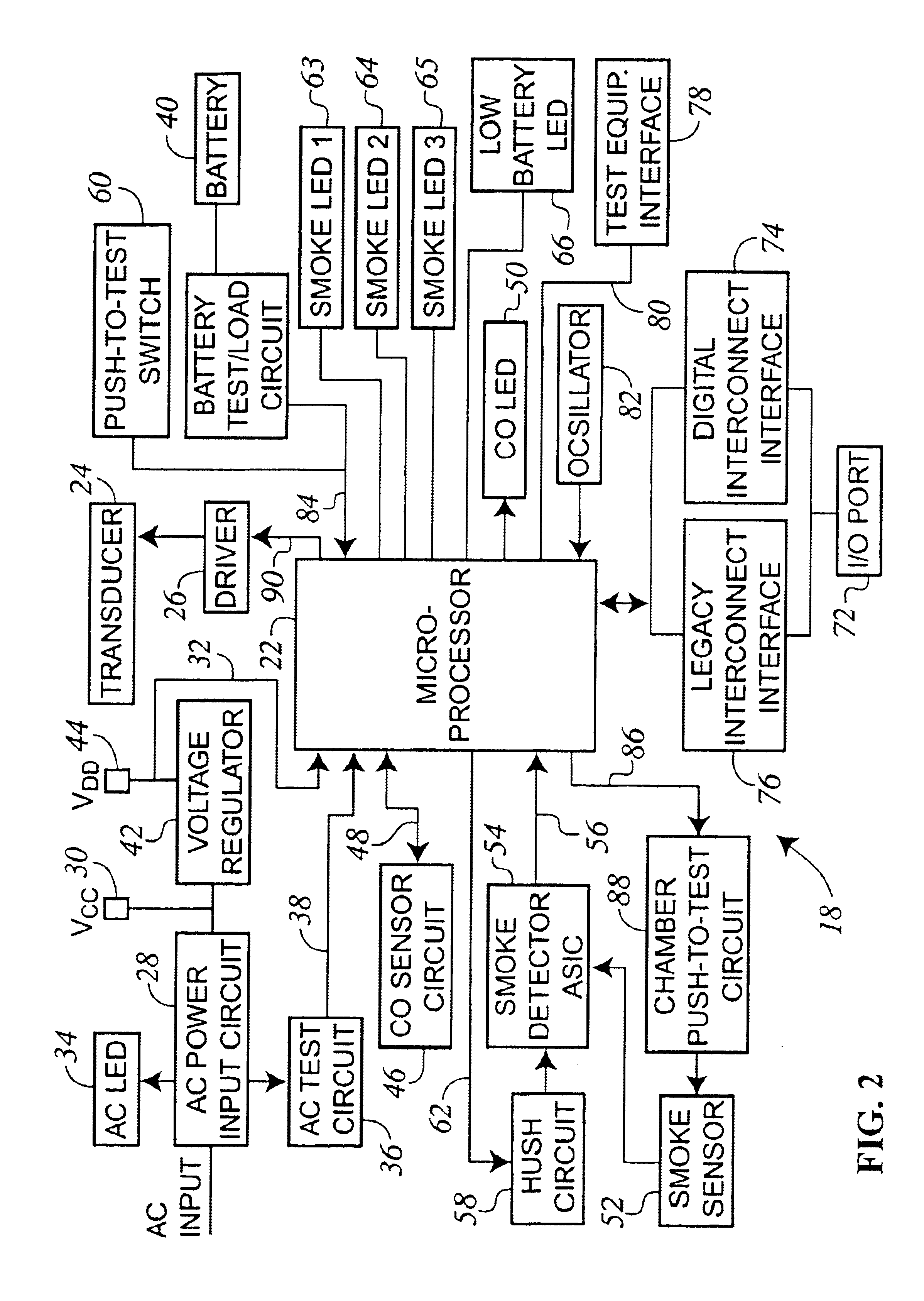 Enhanced visual signaling for an adverse condition detector