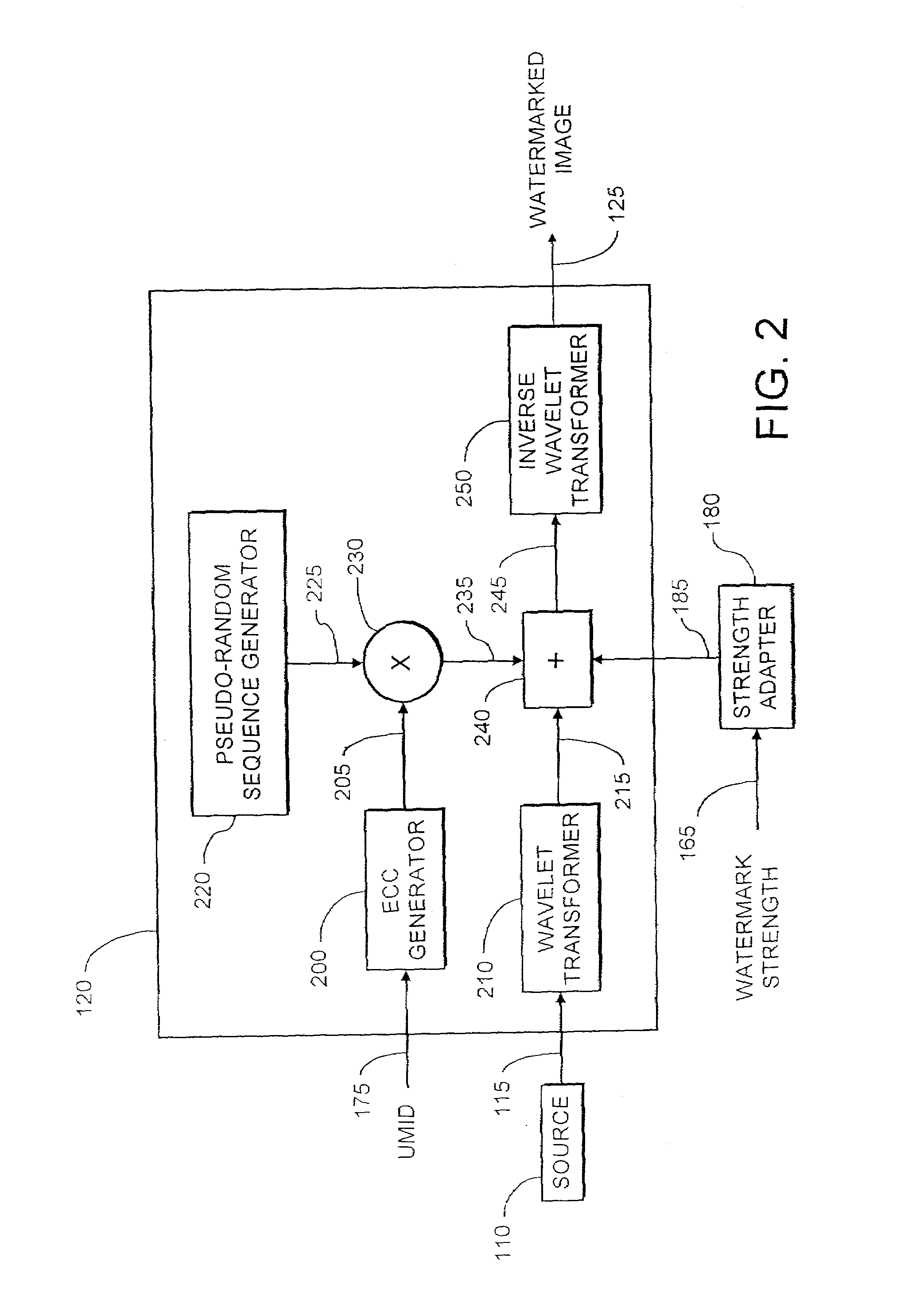 Apparatus for detecting and recovering data