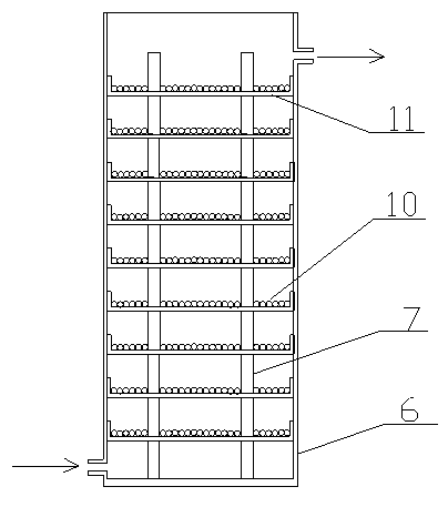Novel photocatalysis filter tank device and water treatment system