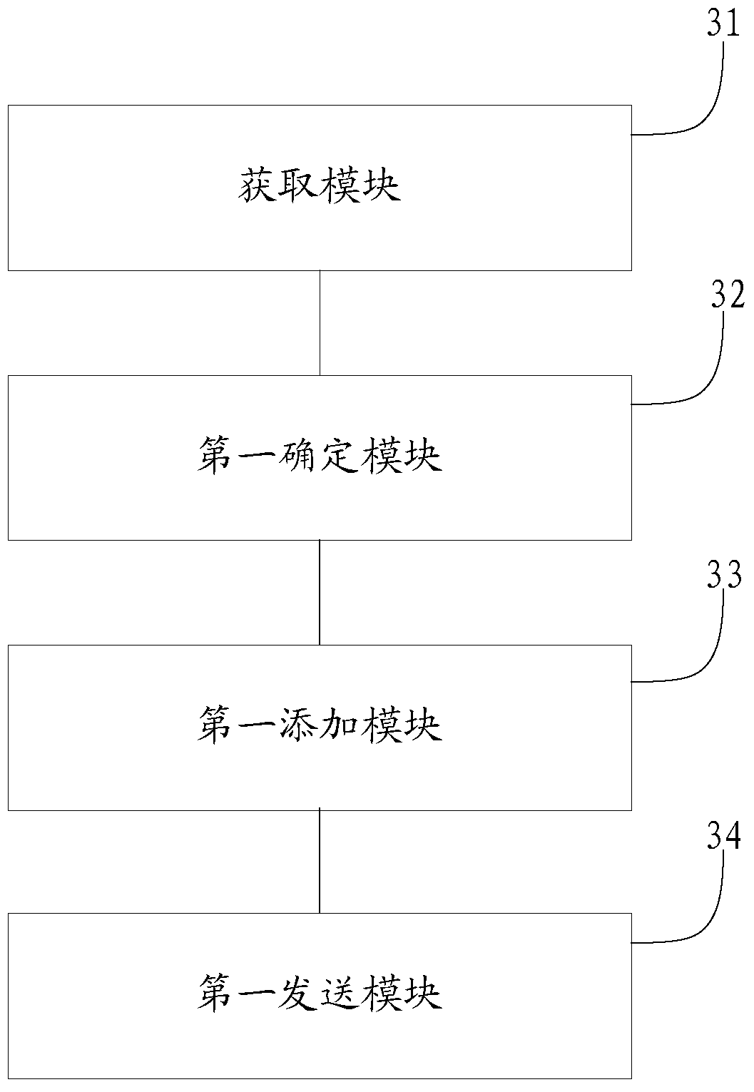 A server connection method and device