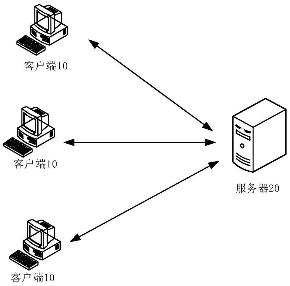 Code file generation method, computer equipment and readable storage medium