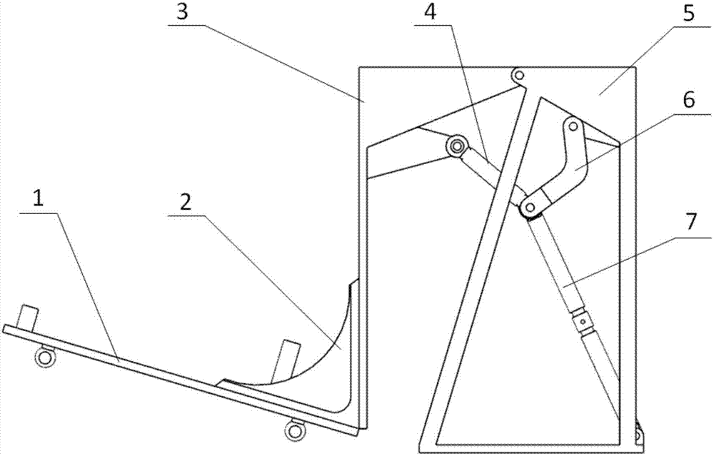 Overturning tool for RAT assembly