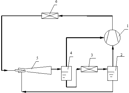 Throttling liquid feeding refrigerating system with jet pump