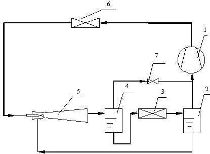 Throttling liquid feeding refrigerating system with jet pump