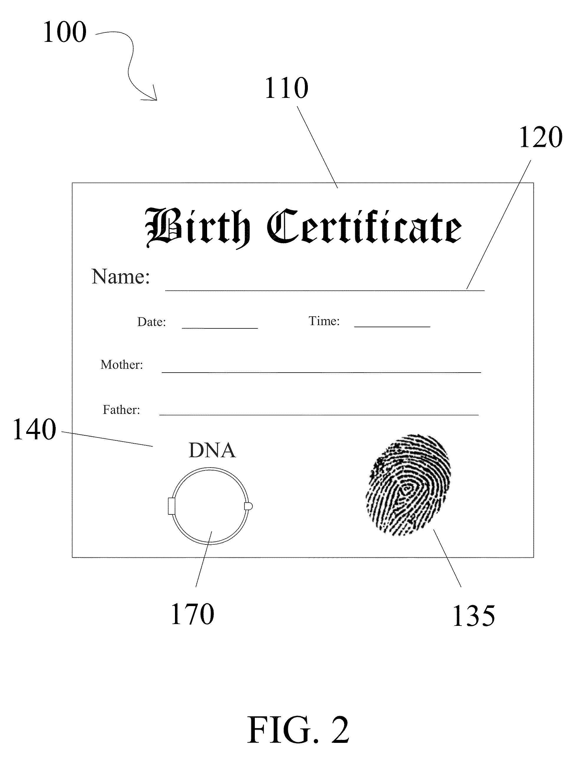 Biometric birth certificate