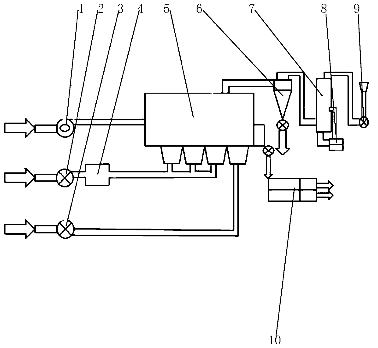 Composite cloth preparing equipment