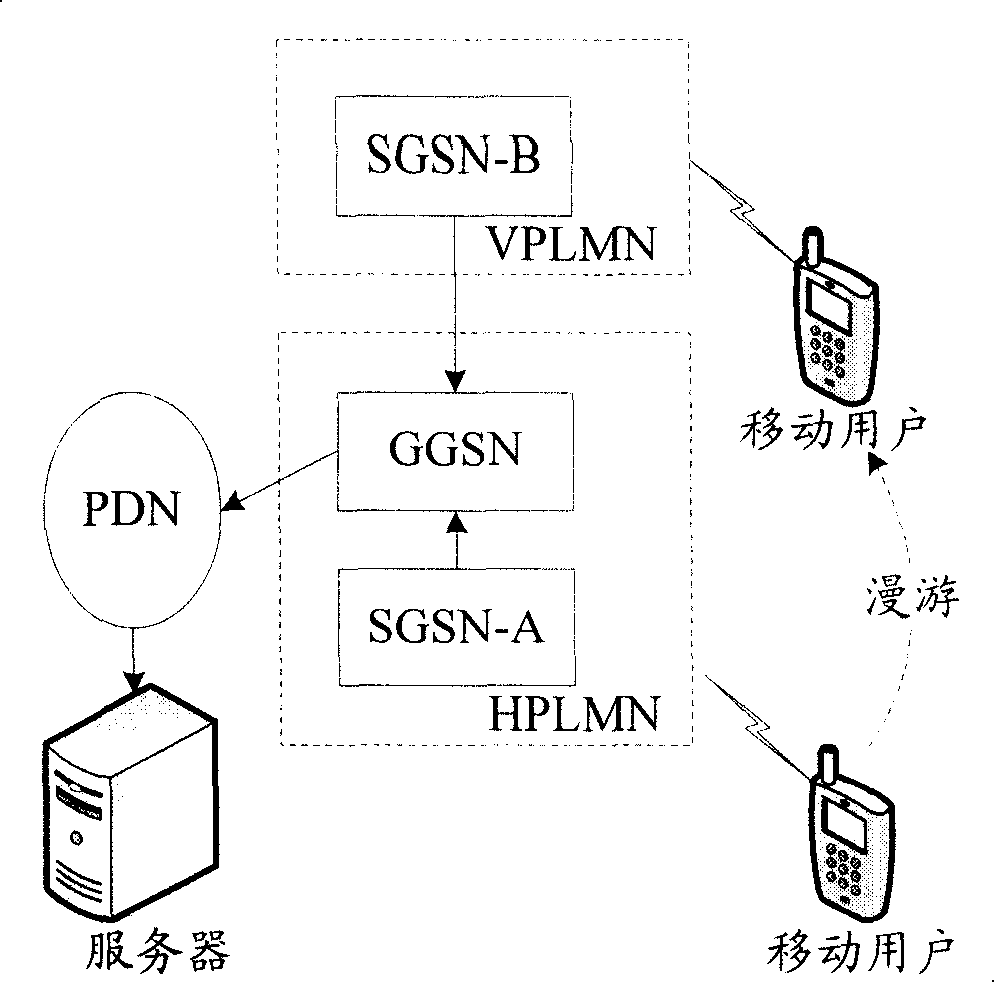 Tactics coordination system and tactics coordination method