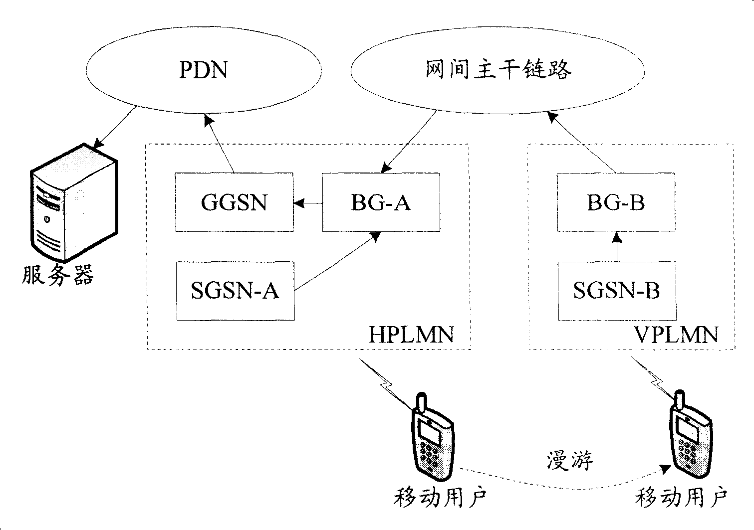 Tactics coordination system and tactics coordination method