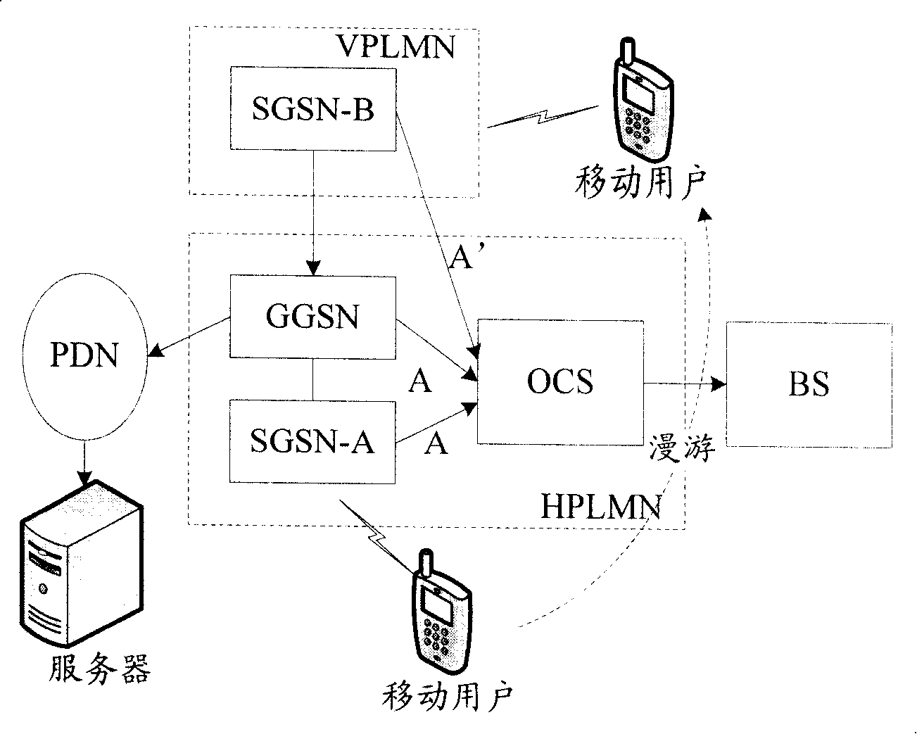 Tactics coordination system and tactics coordination method