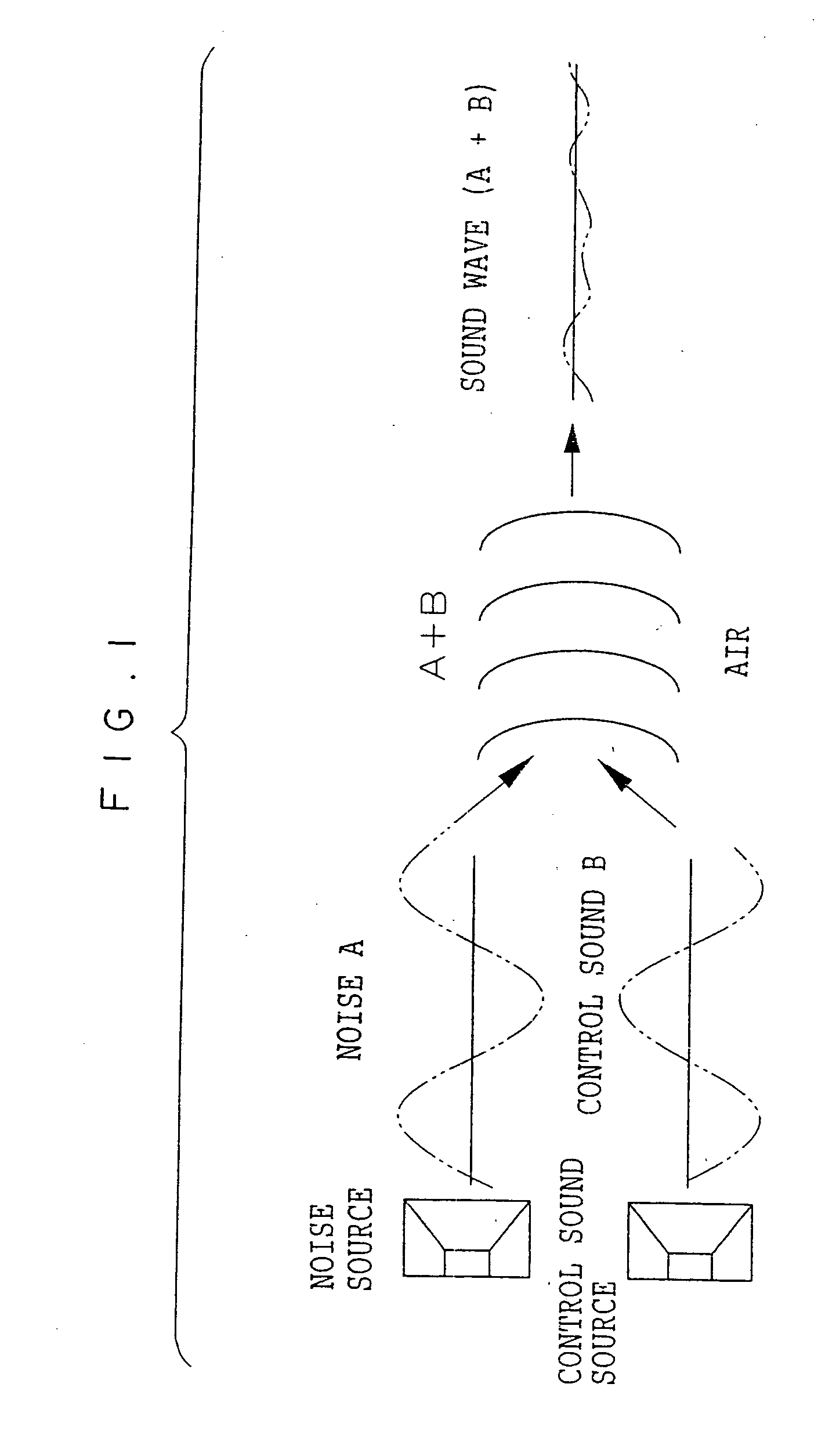 Noise reducing device