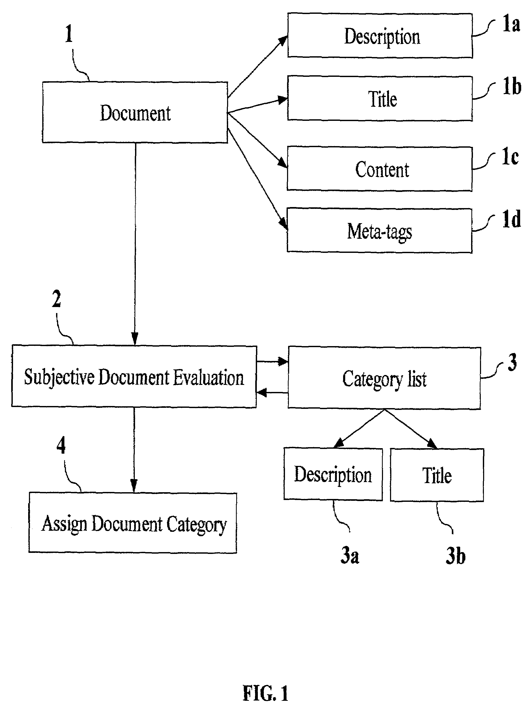 System and method for predicting additional search results of a computerized database search user based on an initial search query
