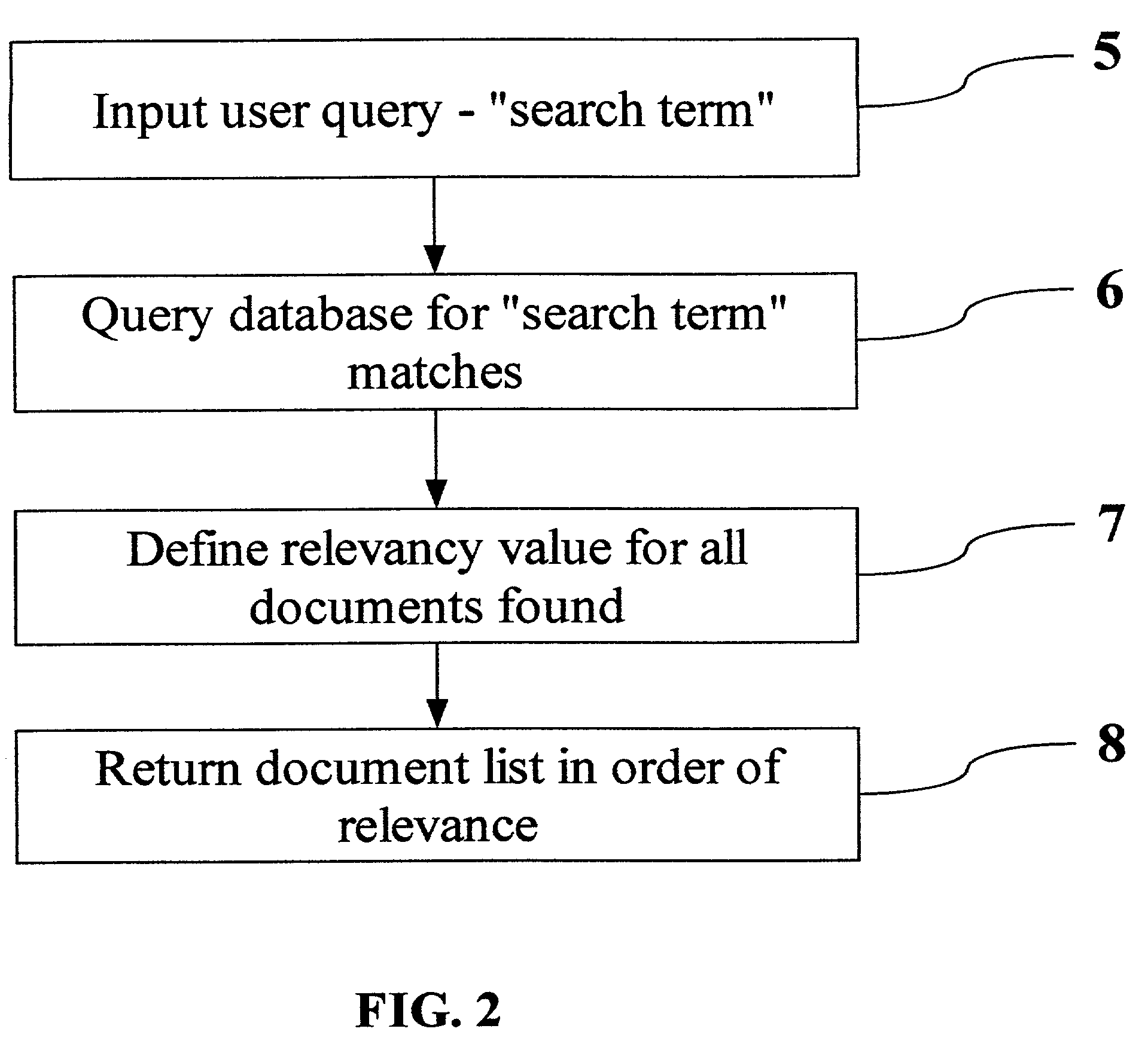 System and method for predicting additional search results of a computerized database search user based on an initial search query