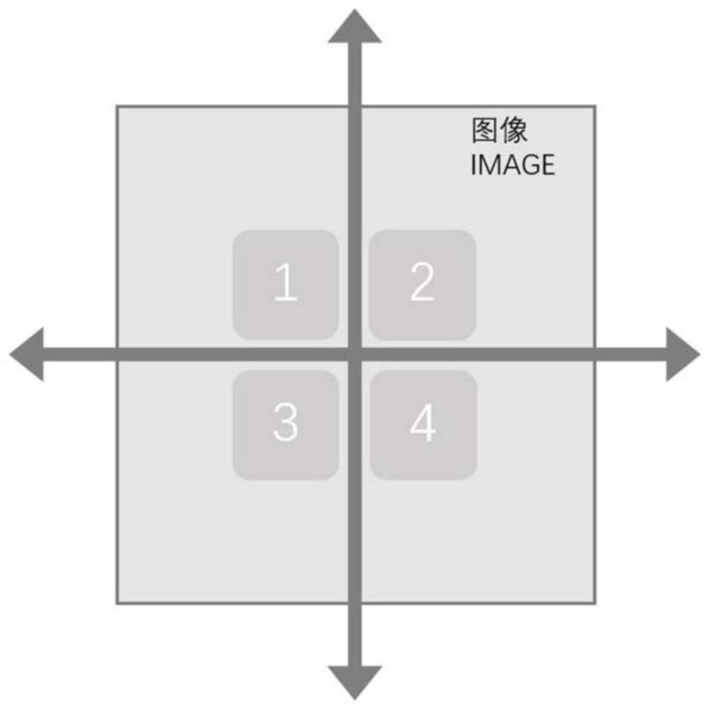 A Medical Data Analysis System Fused with Structured Image Data