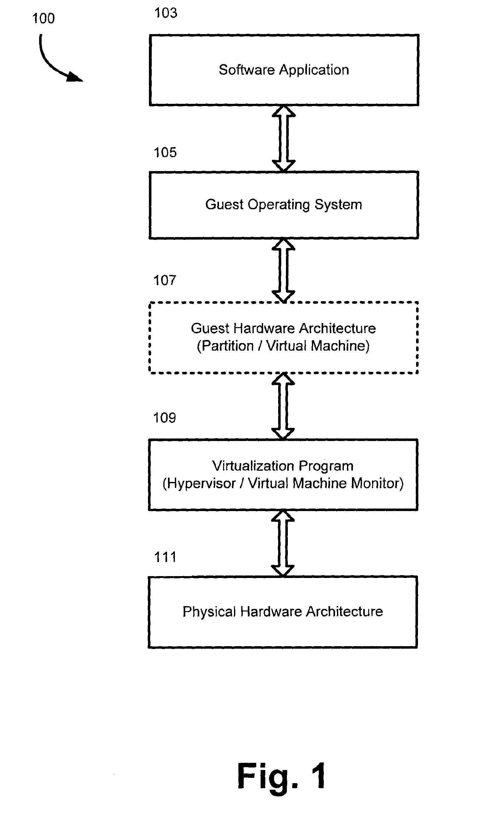 Virtual Machine Smart Migration