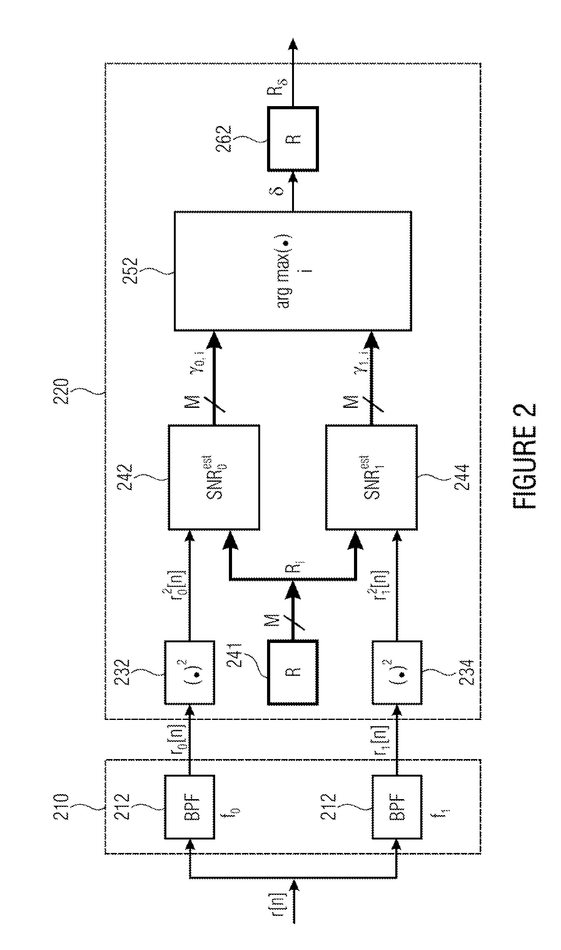 Device and method of sequence detection for frequency-shift keying