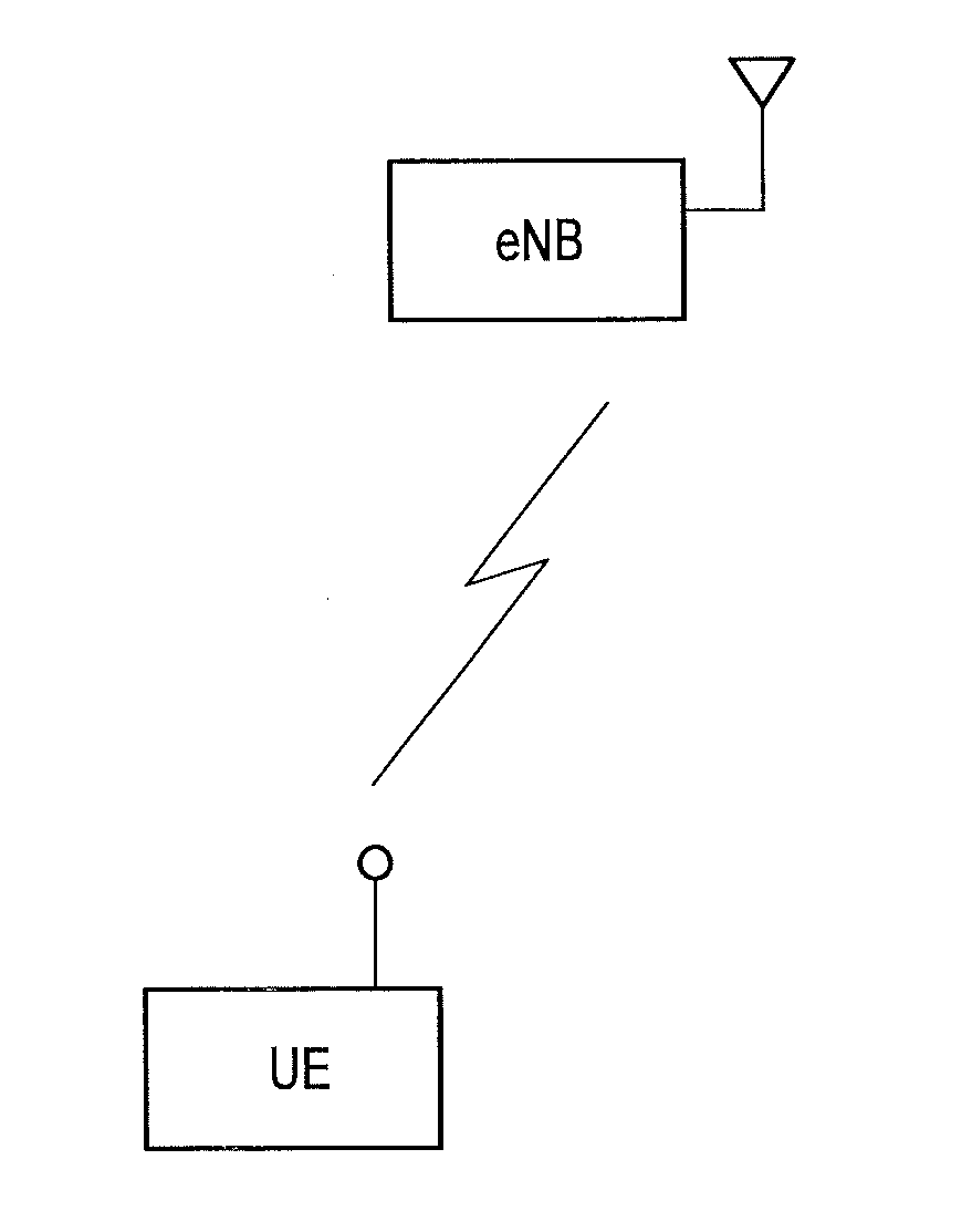 Mobile communication method and radio base station