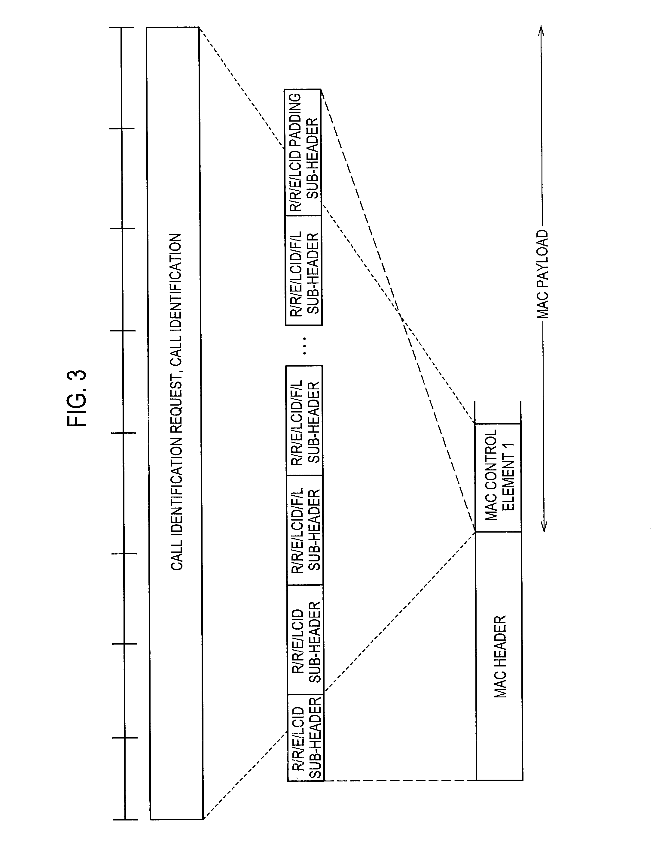 Mobile communication method and radio base station