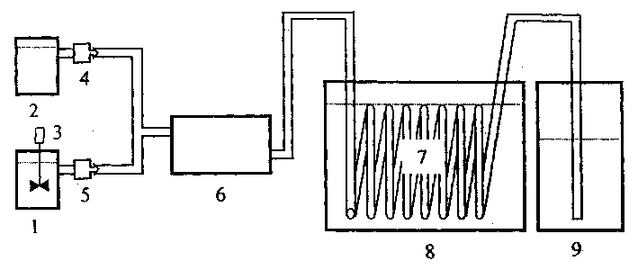 Continuous chemical powder plating method and apparatus