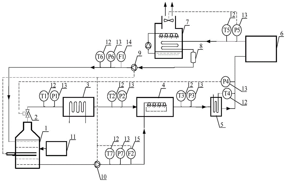 Gas-liquid two-phase flow phase change thermal cycle system