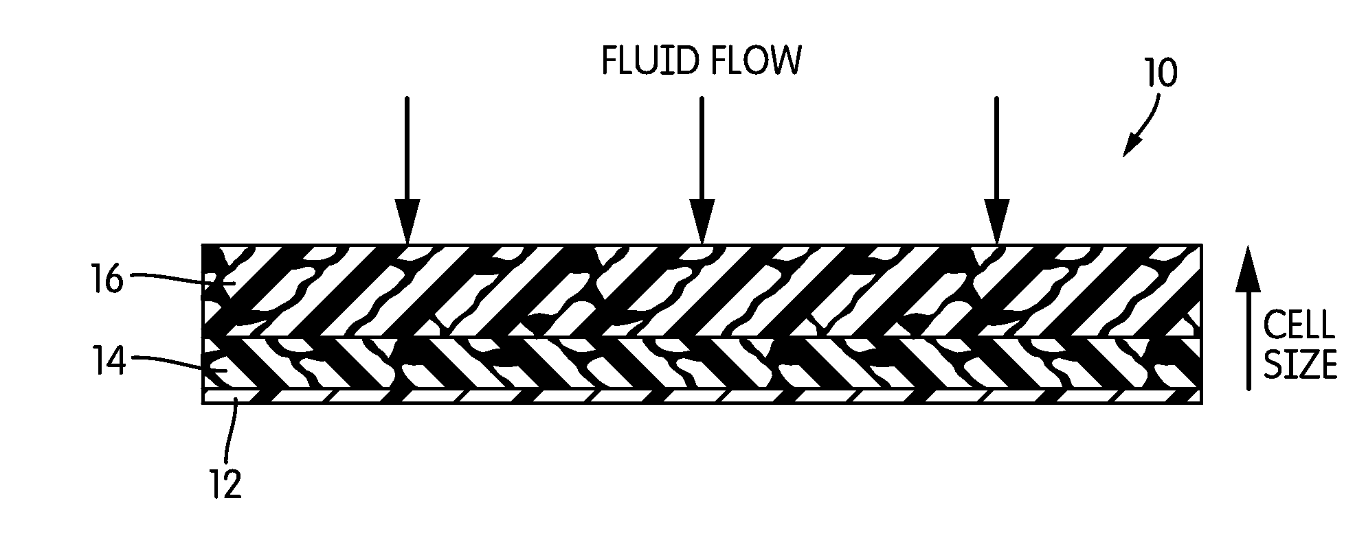 Methods for Using Polymer Foam Absorbent Materials in Wound Dressings