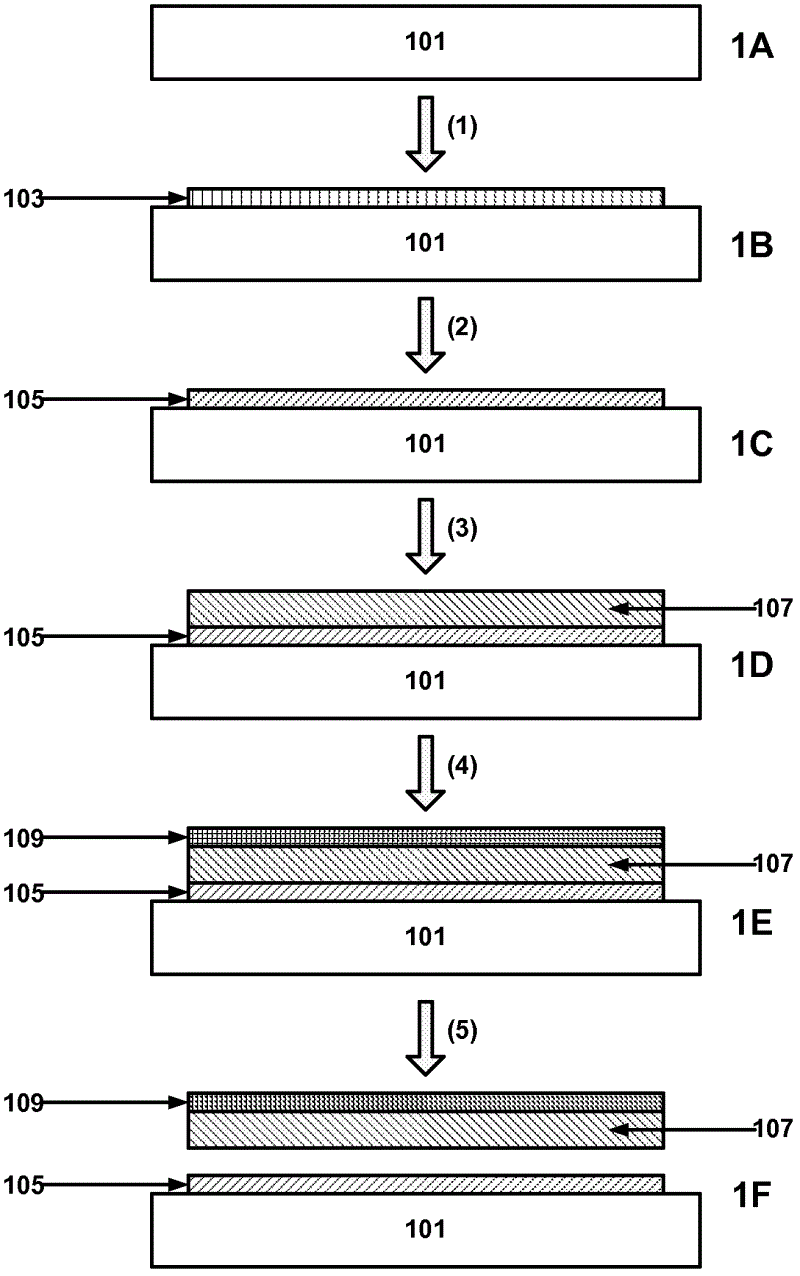 Debonding a glass substrate from carrier using ultrasonic wave