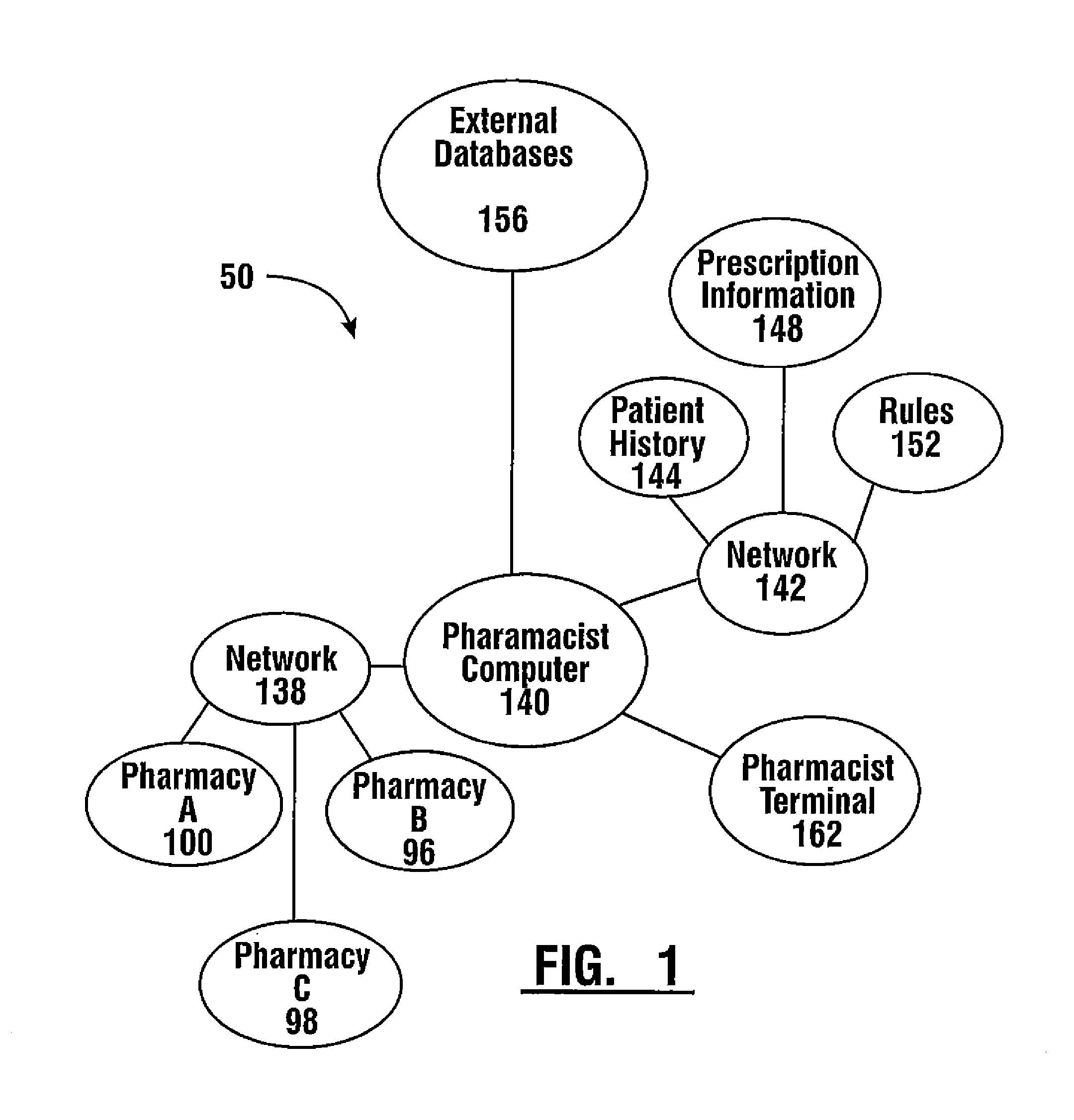 Systems controlled by data bearing records for maintaining inventory data