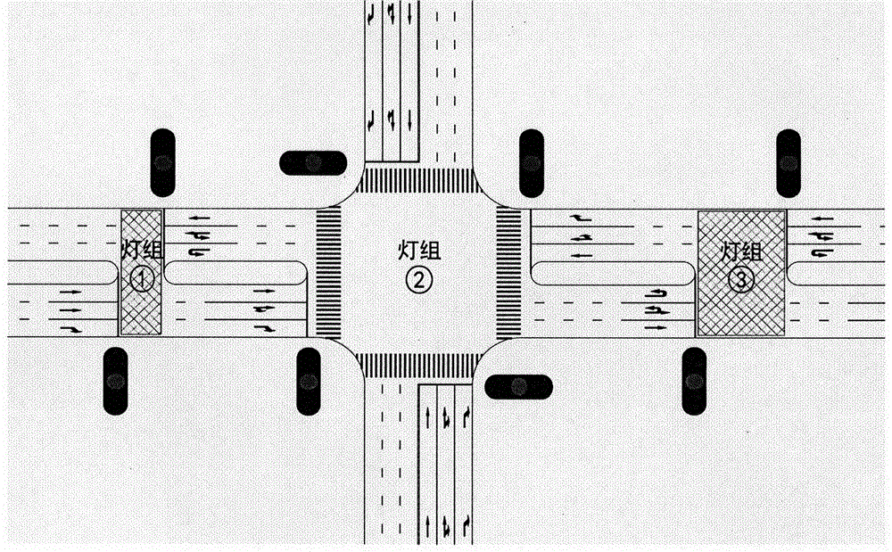 Traffic signal setting method for elimination of cross signal intersection left-turn phase