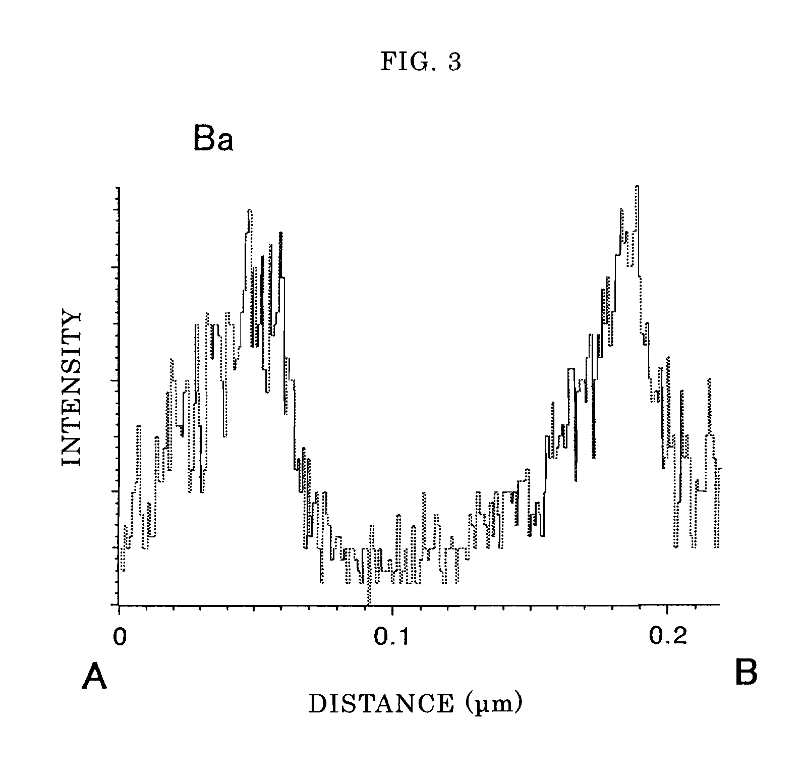 Surface-modified titanium dioxide particle and method for producing the same