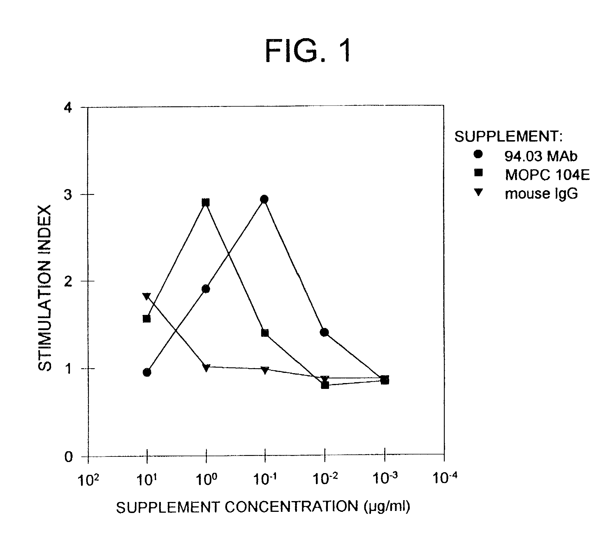 Human IgM antibodies, and diagnostic and therapeutic uses thereof particularly in the central nervous system
