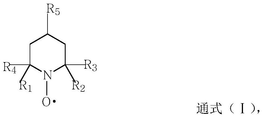 Acrylonitrile polymerization inhibitor as well as preparation method and application thereof