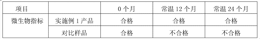 High-calcium soft candy and preparation method thereof