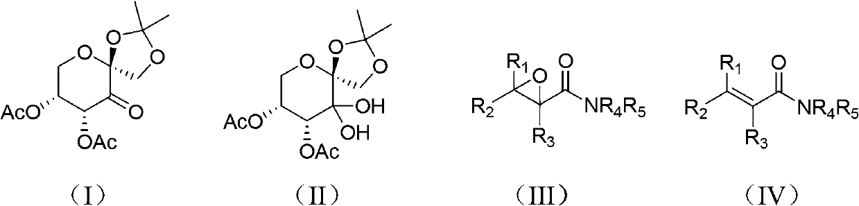 Preparation method of alpha,beta-epoxy amide compounds