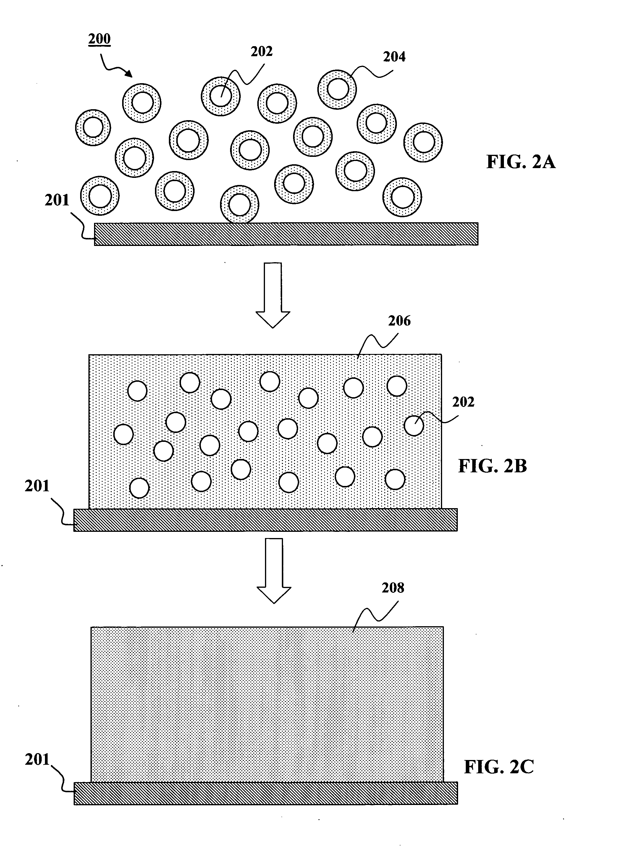 High-throughput printing of semiconductor precursor layer by use of thermal and chemical gradients