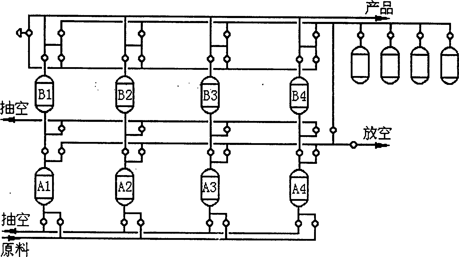 Directly-series-connected one-step pressure variation adsoption process