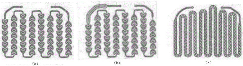 Method for synthesizing 2,5-dichloroaniline by micro-channel reactor