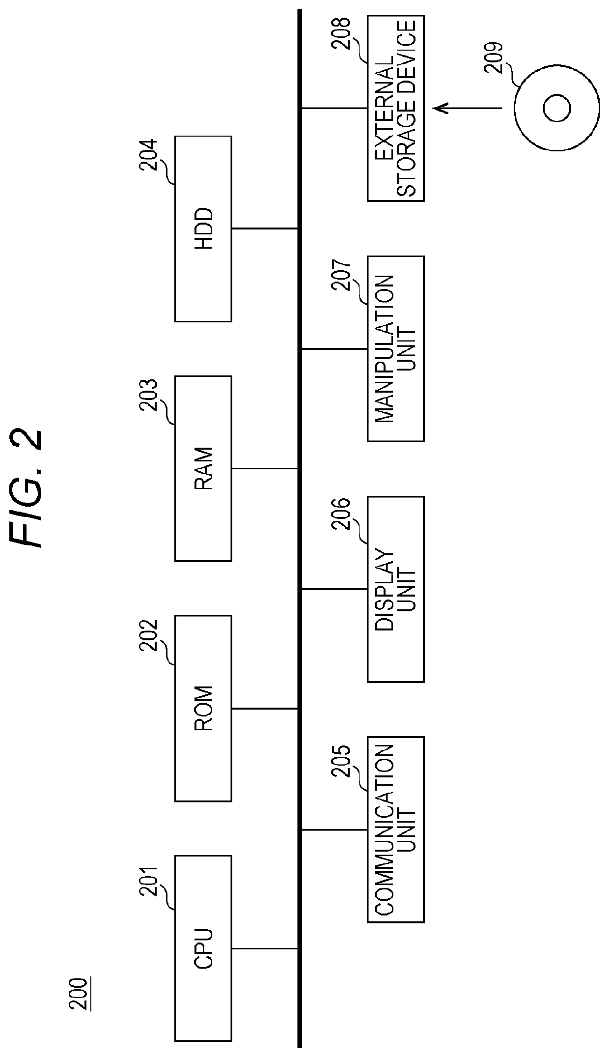 Device for simulating an image forming apparatus