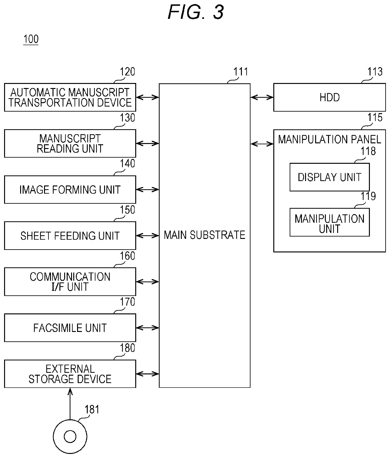 Device for simulating an image forming apparatus